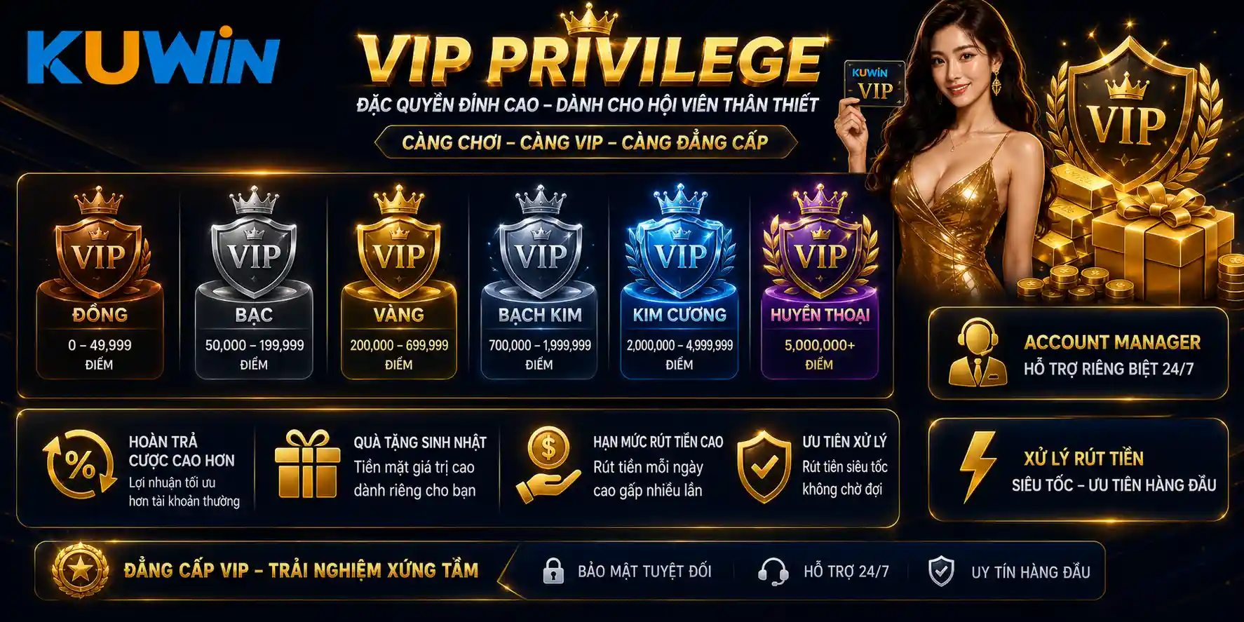 chuong_trinh_v ip_privilege_danh_ho_hoi_vien_than_